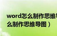 word怎么制作思维导图项目符号（word怎么制作思维导图）