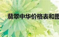 翡翠中华价格表和图片（翡翠中的俏色）