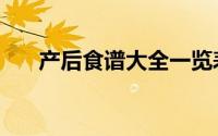 产后食谱大全一览表（产后食补大全）