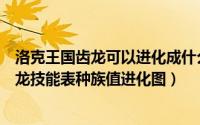 洛克王国齿龙可以进化成什么（洛克王国齿龙战斧龙战斧暴龙技能表种族值进化图）