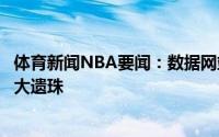 体育新闻NBA要闻：数据网站威少米切尔蔡恩塔图姆谁是最大遗珠