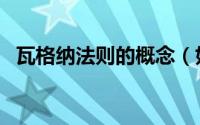 瓦格纳法则的概念（如何理解瓦格纳法则）