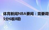 体育新闻NBA要闻：需要调整哈登首发46分钟投篮10中1仅5分6板8助