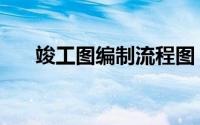 竣工图编制流程图（竣工图编制办法）