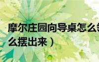 摩尔庄园向导桌怎么领取（摩尔庄园向导桌怎么摆出来）