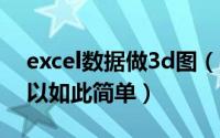 excel数据做3d图（3D数据图表在线生成可以如此简单）
