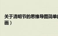 关于清明节的思维导图简单的（关于清明节的思维导图怎么画）