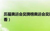历届奥运会奖牌榜奥运会奖牌榜（往届奥运会奖牌榜怎么查看）