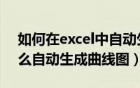 如何在excel中自动生成曲线（excel里面怎么自动生成曲线图）