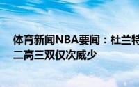 体育新闻NBA要闻：杜兰特49分三双是季后赛历史得分第二高三双仅次威少