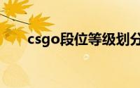 csgo段位等级划分（csgo段位教程）
