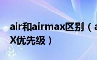 air和airmax区别（airMAX - 什么是airMAX优先级）