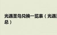 光遇圣岛兑换一览表（光遇圣岛季复刻先祖所有兑换奖励汇总）
