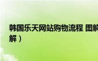 韩国乐天网站购物流程 图解女（韩国乐天网站购物流程 图解）