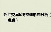 外汇交易k线整理形态分析（外汇经典k线组合图解每天学习一点点）