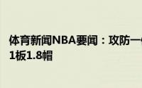 体育新闻NBA要闻：攻防一体杜兰特季后赛至今场均33分9.1板1.8帽