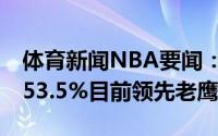 体育新闻NBA要闻：76人上半场投篮命中率53.5%目前领先老鹰22分