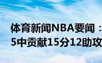 体育新闻NBA要闻：需找状态保罗复出19投5中贡献15分12助攻