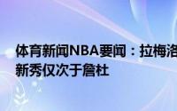 体育新闻NBA要闻：拉梅洛-鲍尔成为历史第三年轻的最佳新秀仅次于詹杜