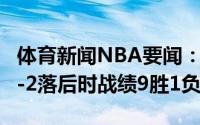 体育新闻NBA要闻：韧性快船本赛季季后赛0-2落后时战绩9胜1负