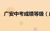 广安中考成绩等级（广安中考成绩怎么查）