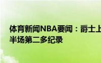 体育新闻NBA要闻：爵士上半场命中17记三分季后赛历史半场第二多纪录