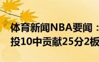体育新闻NBA要闻：关键表现莫里斯全场16投10中贡献25分2板2助