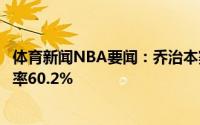 体育新闻NBA要闻：乔治本赛季季后赛场均25.9分真实命中率60.2%