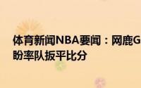 体育新闻NBA要闻：网鹿G6预测哈登或成胜负关键字母哥盼率队扳平比分