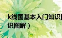 k线图基本入门知识图解（k线图基本入门知识图解）