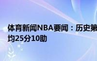 体育新闻NBA要闻：历史第三特雷-杨季后赛生涯前10场场均25分10助