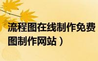 流程图在线制作免费（在线流程图简单的流程图制作网站）