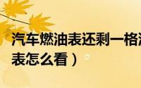 汽车燃油表还剩一格油需要加油吗（汽车燃油表怎么看）