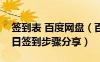 签到表 百度网盘（百度网盘每日签到在哪每日签到步骤分享）