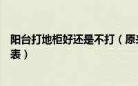 阳台打地柜好还是不打（原来阳台可以这样打地柜实用到爆表）