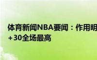 体育新闻NBA要闻：作用明显塔克全场只命中1球但正负值+30全场最高