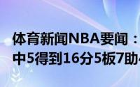 体育新闻NBA要闻：尚未完全恢复哈登全场9中5得到16分5板7助4断