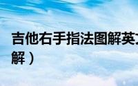 吉他右手指法图解英文字母（吉他右手指法图解）