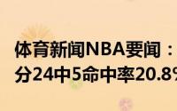 体育新闻NBA要闻：手感不佳乔哈过去4场三分24中5命中率20.8%