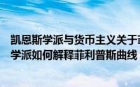 凯恩斯学派与货币主义关于菲利普斯曲线的分歧（货币主义学派如何解释菲利普斯曲线）