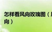 怎样看风向玫瑰图（风向玫瑰图怎么看上下风向）
