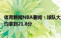 体育新闻NBA要闻：球队大腿小库里在与老鹰的系列赛中场均拿到21.8分