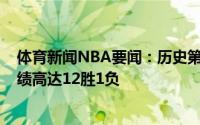 体育新闻NBA要闻：历史第一人泰伦-卢执教生涯晋级战战绩高达12胜1负