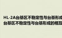 HL-2A台基区不稳定性与台基形成的相互关系的实验研究（关于HL-2A台基区不稳定性与台基形成的相互关系的实验研究的简介）