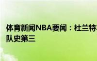 体育新闻NBA要闻：杜兰特本季季后赛12场比赛已得383分队史第三