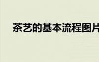茶艺的基本流程图片（茶艺的基本流程）