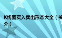 K线图买入卖出形态大全（关于K线图买入卖出形态大全的简介）