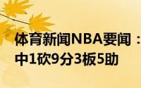 体育新闻NBA要闻：还赢2分特雷-杨半场12中1砍9分3板5助