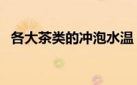 各大茶类的冲泡水温（六大茶类泡茶水温）