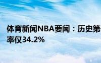 体育新闻NBA要闻：历史第一铁西蒙斯今年季后赛罚球命中率仅34.2%